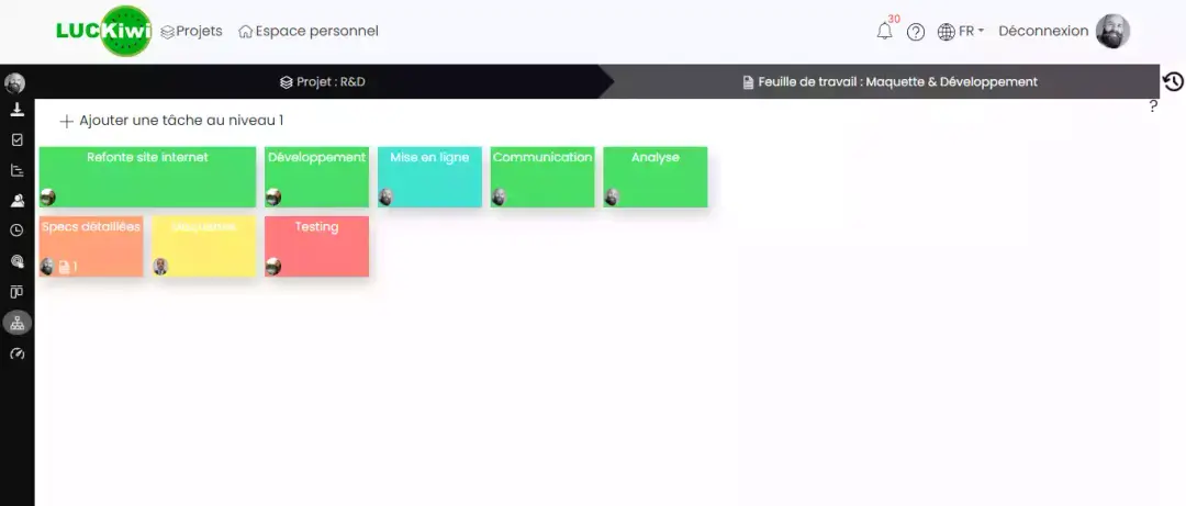 Explanation of deliverables in the Work Breakdown Structure