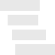 Gantt Chart